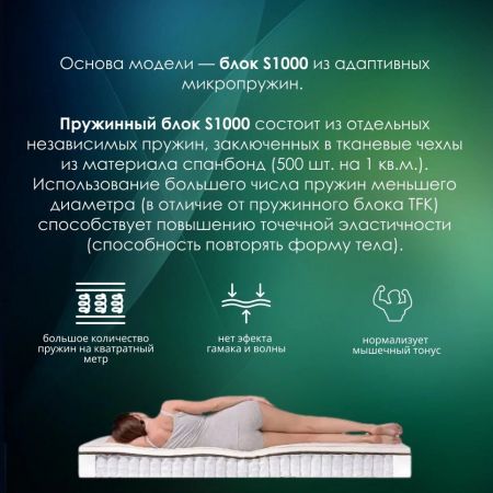 Матрас EveRest Рестфом Массаж Хард S1000 (Рестфом&nbsp;Массаж&nbsp;Хард&nbsp;S1000)