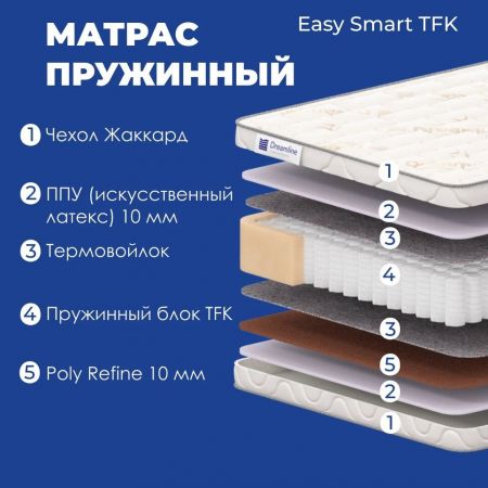 Матрас DreamLine Easy Smart TFK (Иси&nbsp;Смарт&nbsp;ТФК)
