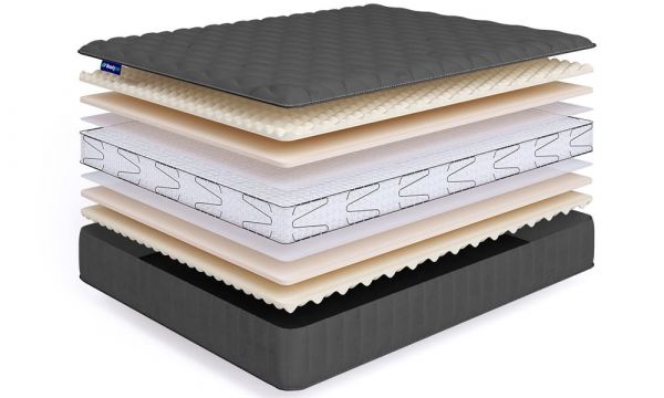 Матрас BeautySon Sense Supersoft S1200 LUX (Сенсе&nbsp;Суперсофт&nbsp;S1200&nbsp;ЛЮКС)