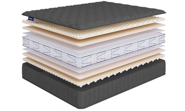 Матрас BeautySon Sense Supersoft S600 mini LUX (Сенсе&nbsp;Суперсофт&nbsp;S600&nbsp;мини&nbsp;ЛЮКС)
