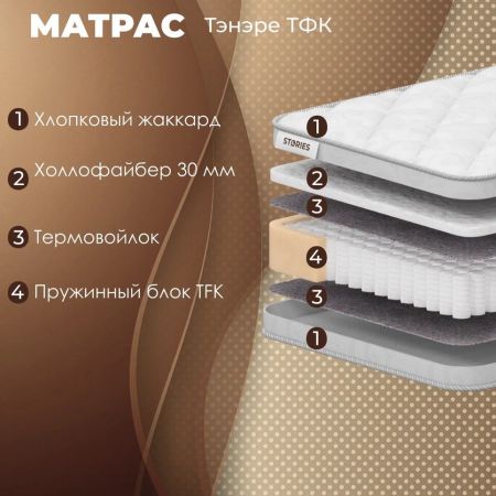 Матрас Stories Тэнэре ТФК (Тэнэре&nbsp;ТФК)