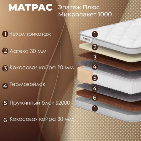 Матрас Stories Эпатаж Плюс Микропакет 2000 (Эпатаж&nbsp;Плюс&nbsp;Микропакет&nbsp;2000)