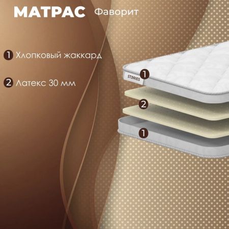 Наматрасник Stories Фаворит (Фаворит)