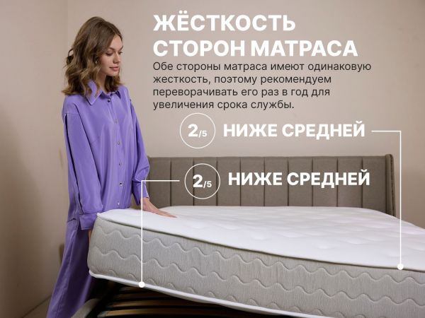 Матрас Dimax Bliss Emotion (Блисс&nbsp;Емошн)