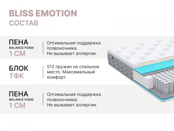 Матрас Dimax Bliss Emotion (Блисс&nbsp;Емошн)