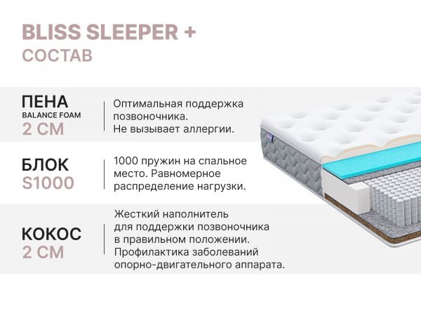 Матрас Dimax Bliss Sleeper + (Блисс&nbsp;Слипер&nbsp;+)